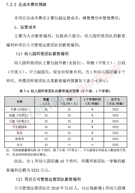 高端国际幼儿园项目成本预测_副本.png