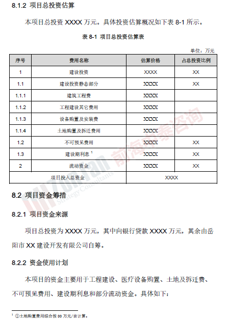 岳阳市XX医院建设项目投资估算_副本.png