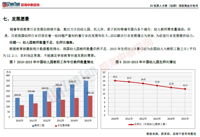 优质人才库项目问题一_副本.png