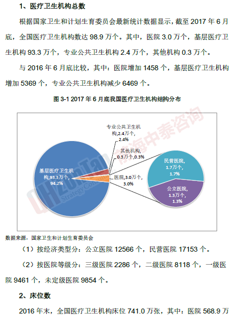 宜春市XX医院二期建设项目市场_副本.png