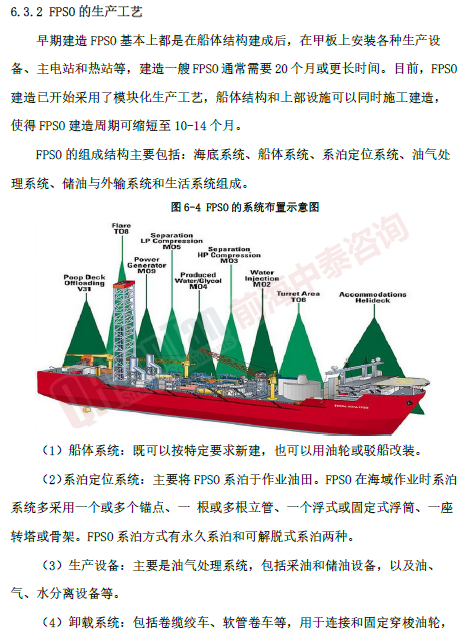 海洋工程装备开发制造项目工艺_副本.png