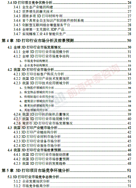 3D打印项目目录片段_副本.png