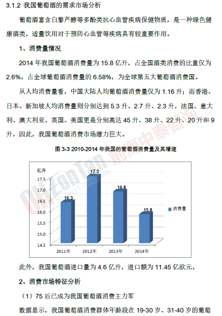 葡萄酒酒庄项目需求市场_副本.png