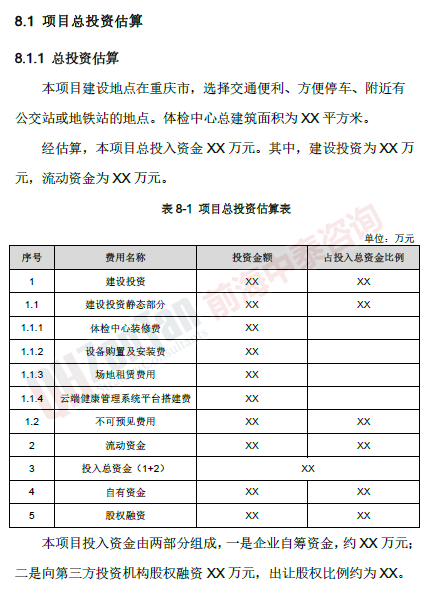 重庆高端儿童健康体检项目投资估算_副本.png