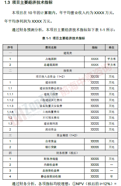 农资仓储物流中心项目经济技术指标_副本.png