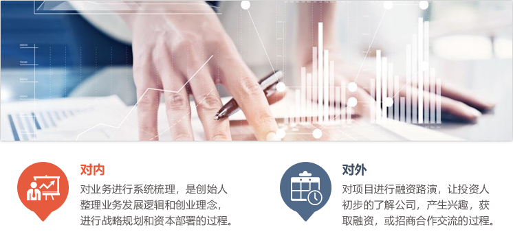 为什么要写商业计划书？-前海中泰咨询.png