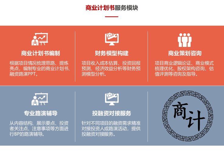 商业计划书服务模块-前海中泰咨询.png