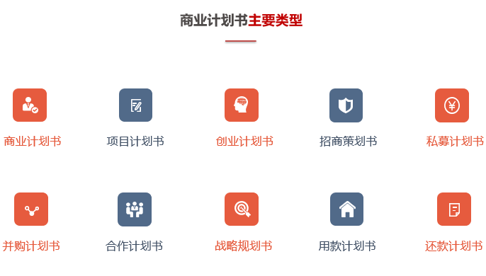 商业计划书主要类型-前海中泰咨询.png