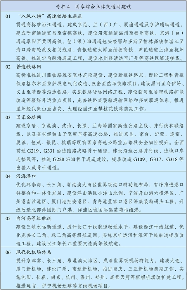 7-1 专栏4 国家综合立体交通网建设.jpg 7-1 专栏4 国家综合立体交通网建设.jpg