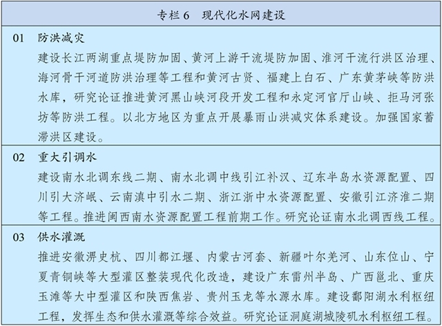 7-3 专栏6 现代化水网建设.jpg 7-3 专栏6 现代化水网建设.jpg