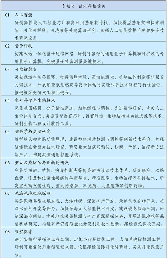 8-2 专栏8 前沿科技攻关.jpg 8-2 专栏8 前沿科技攻关.jpg