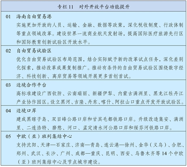 21-3 专栏11 对外开放平台功能提升.jpg 21-3 专栏11 对外开放平台功能提升.jpg