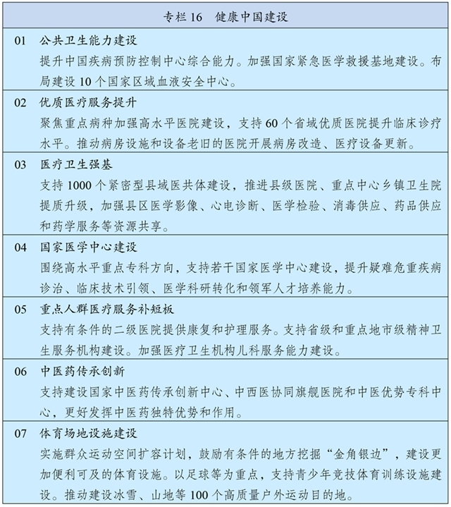 39-5 专栏16 健康中国建设.jpg 39-5 专栏16 健康中国建设.jpg