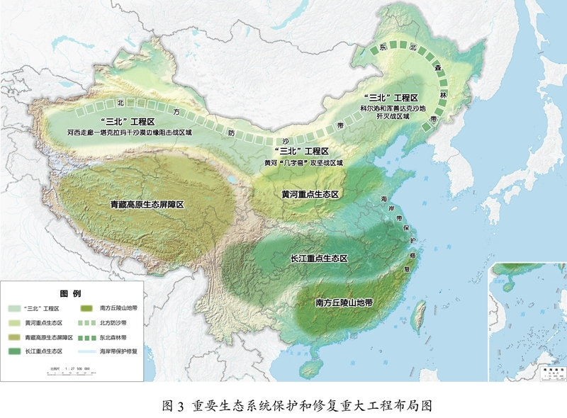49-3-2 图3 重要生态系统保护和修复重大工程布局图.jpg 49-3-2 图3 重要生态系统保护和修复重大工程布局图.jpg