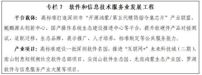 专栏7 软件和信息技术服务业发展工程.png 专栏7 软件和信息技术服务业发展工程.png