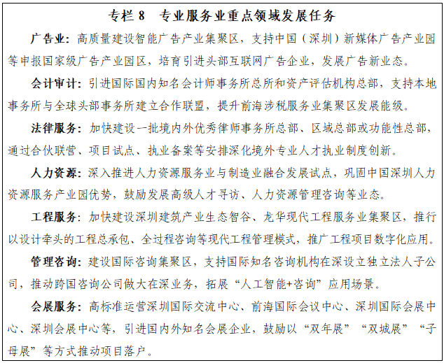 专栏8 专业服务业重点领域发展任务.png 专栏8 专业服务业重点领域发展任务.png