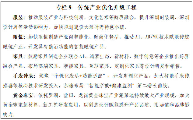 专栏9 传统产业优化升级工程.png 专栏9 传统产业优化升级工程.png