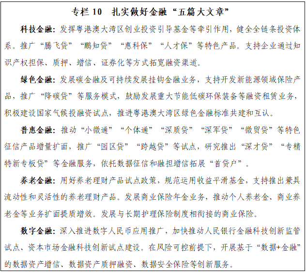 专栏10 扎实做好金融“五篇大文章”.png 专栏10 扎实做好金融“五篇大文章”.png