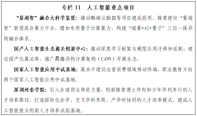 专栏11 人工智能重点项目.png 专栏11 人工智能重点项目.png