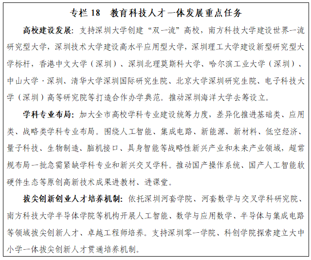 专栏18 教育科技人才一体发展重点任务.png 专栏18 教育科技人才一体发展重点任务.png