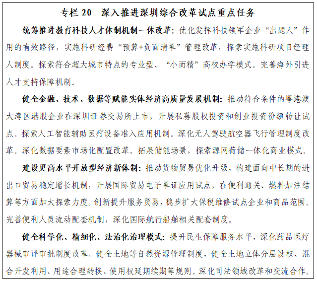 专栏20 深入推进深圳综合改革试点重点任务.png 专栏20 深入推进深圳综合改革试点重点任务.png