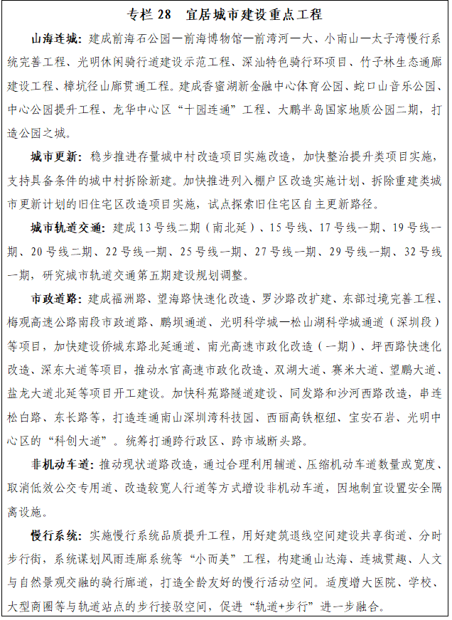专栏28 宜居城市建设重点工程.png 专栏28 宜居城市建设重点工程.png