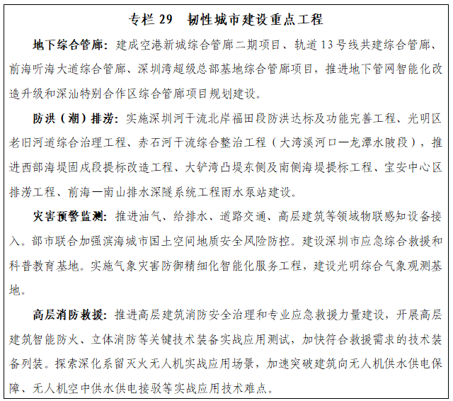 专栏29 韧性城市建设重点工程.png 专栏29 韧性城市建设重点工程.png