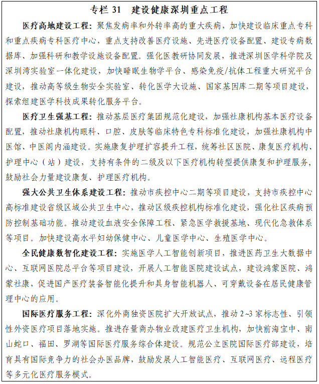 专栏31 建设健康深圳重点工程.png 专栏31 建设健康深圳重点工程.png