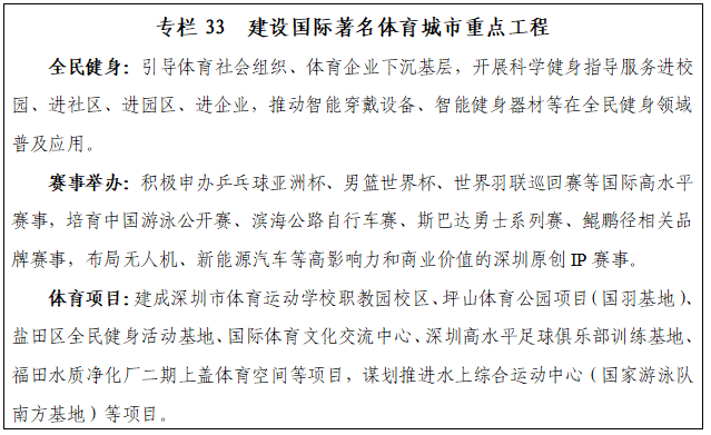 专栏33 建设国际著名体育城市重点工程.png 专栏33 建设国际著名体育城市重点工程.png