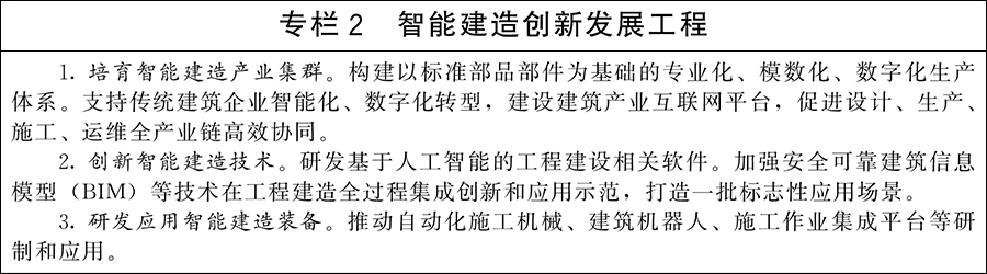 专栏2 智能建造创新发展工程.jpg 专栏2 智能建造创新发展工程.jpg