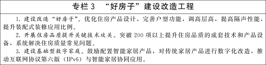 专栏3 “好房子”建设改造工程.jpg 专栏3 “好房子”建设改造工程.jpg