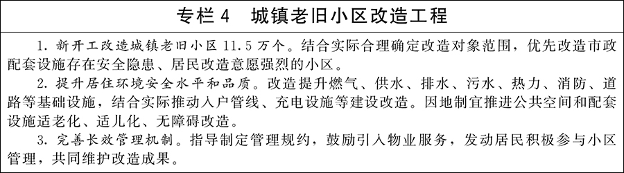 专栏4 城镇老旧小区改造工程.jpg 专栏4 城镇老旧小区改造工程.jpg