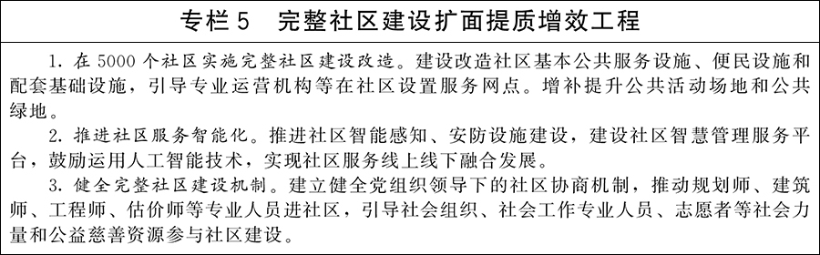 专栏5 完整社区建设扩面提振增效工程.jpg 专栏5 完整社区建设扩面提振增效工程.jpg