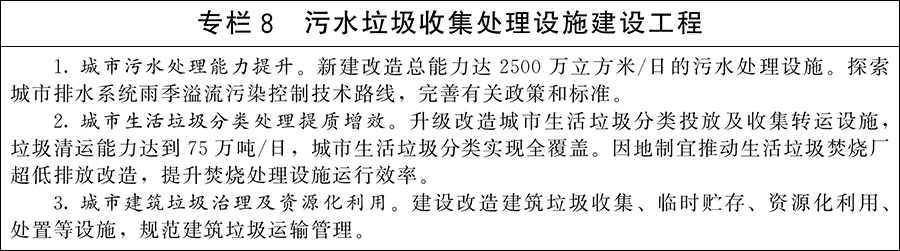 专栏8 污水垃圾收集处理设施建设工程.jpg 专栏8 污水垃圾收集处理设施建设工程.jpg
