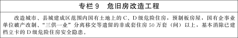 专栏9 危旧房改造工程.jpg 专栏9 危旧房改造工程.jpg