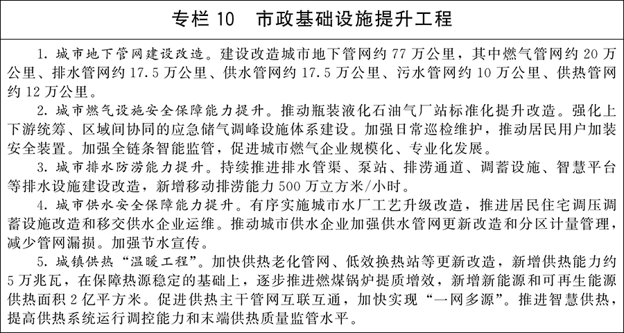 专栏10 市政基础设施提升工程.jpg 专栏10 市政基础设施提升工程.jpg