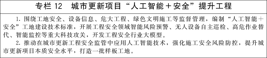 专栏12 城市更新项目“人工智能+安全”提升工程.jpg 专栏12 城市更新项目“人工智能+安全”提升工程.jpg