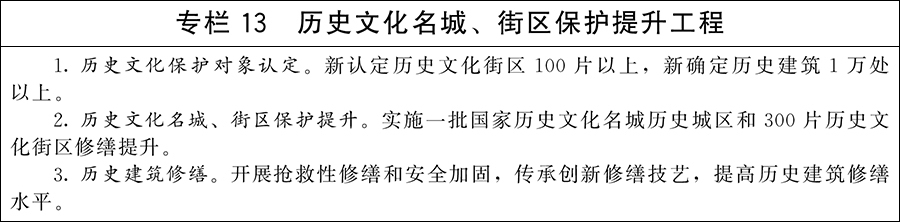 专栏13 历史文化名称、街区保护提升工程.jpg 专栏13 历史文化名称、街区保护提升工程.jpg