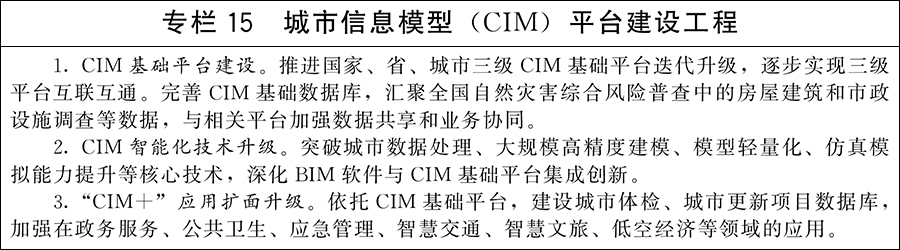 专栏15 城市信息模型(CIM)平台建设工程.jpg 专栏15 城市信息模型(CIM)平台建设工程.jpg